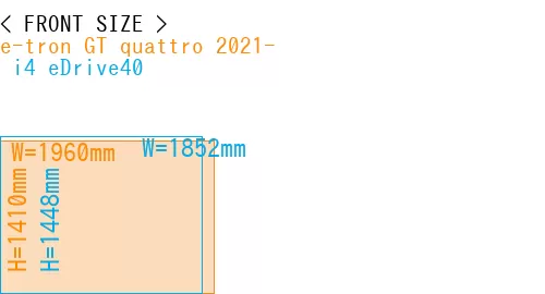 #e-tron GT quattro 2021- +  i4 eDrive40